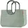 Loopshopper petrol 46 x 34,5 x 25 cm