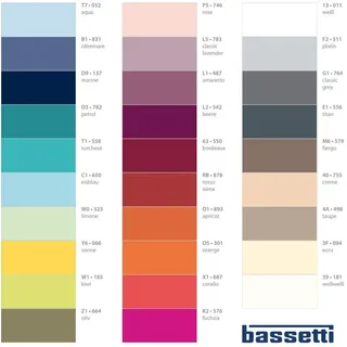 BASSETTI Spannbettlaken Baumwolle-Jersey-Elasthan 180 x 200 - 200 x 220 cm rosa
