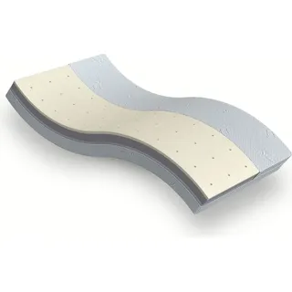Betten-ABC EasyFlex- Kaltschaummatratze mit integriertem Topper aus Visco- oder Gelschaum