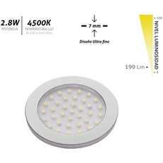 LED-Wandleuchte mit ultraflacher Oberfläche, 2,8 W, 4500 K.