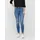 Slim Fit Jeans für Damen Blau