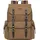 Kaukko Retro Rucksack 20 khaki