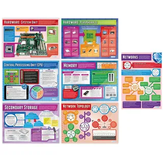 Daydream Education Poster "Computer Systems and Networks", Wissenschaftsposter, Glanzpapier, 850 mm x 594 mm (A1), STEM-Poster für das Klassenzimmer, Bildungstabellen (evtl. nicht in deutscher Sprache)