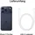 iPhone 17 Pro Max 6 GB RAM 2 TB Tiefblau