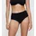 Essential Minimizer Schwarz 36