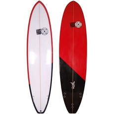Beispielbild eines Produktes aus Surfen & Kitesurfen
