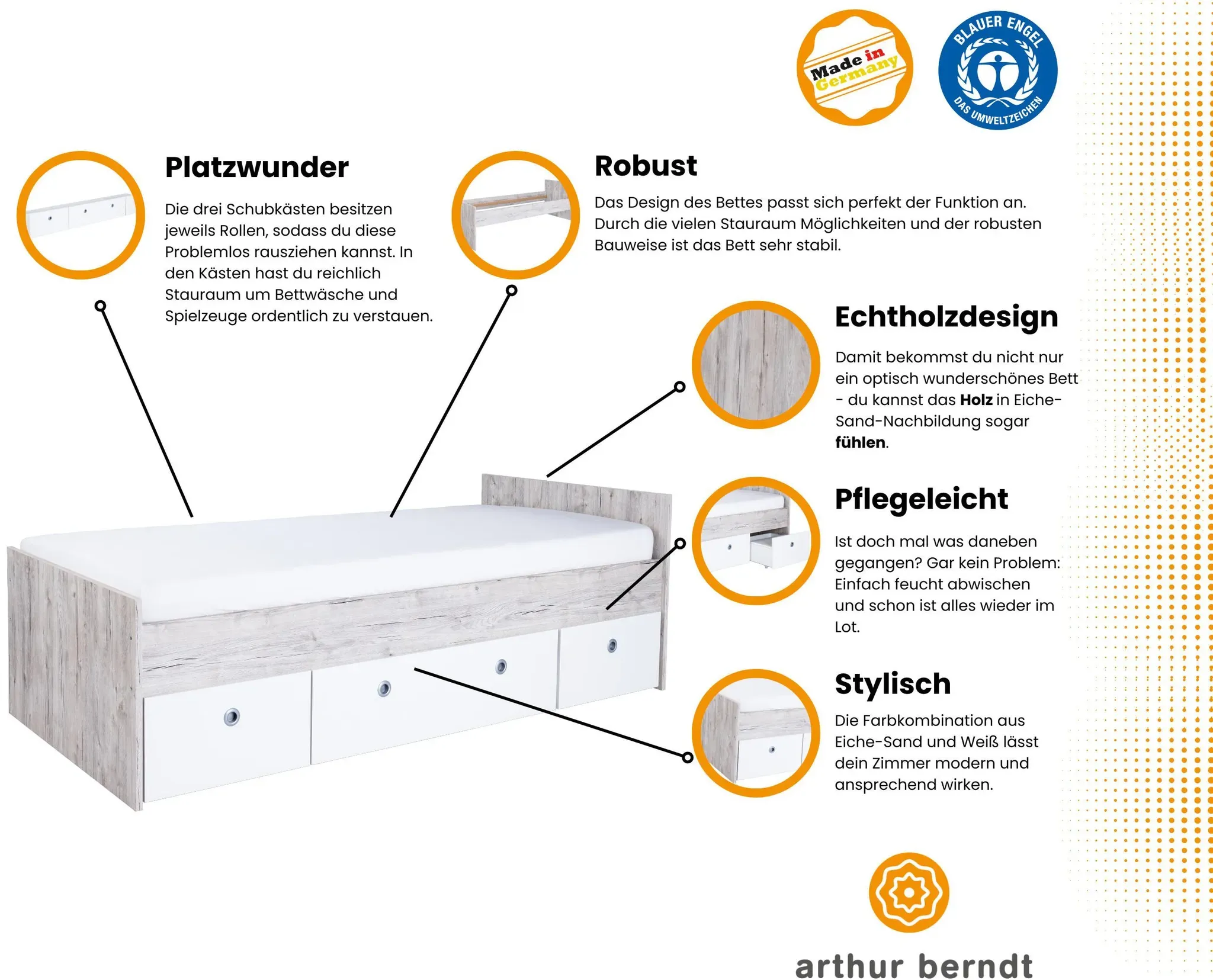 Produktbild