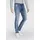 JJIGLENN JJICON Blau 33/34