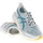 Novablast 5 Herren Arctic Blue / Aegean Blue 41,5