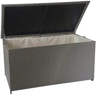 Mendler Poly-Rattan Kissenbox HWC-D88, Gartentruhe Auflagenbox Truhe ~ Premium grau, 80x160x94cm 950l