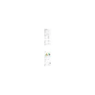 Lumineo Lichterkette Cluster 588 LED 5,5 m warm weiß, schwarzes Kabel - Schwarz
