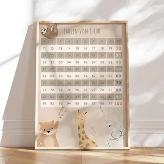 MeinBaby123® DIN A4 Zahlen 1-100 Kinderzimmer Poster (Beige A4)