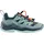 Maddox Pro GTX LO JR navy/rauchblau (6968) 34
