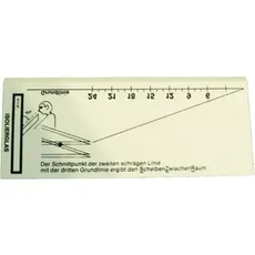 Werkstarck Optischer Glasdickenmesser (Messgerätkoffer), Messtechnik