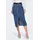 blau 36