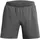Herren Short leichte kurze Sporthose für Männer schweißableitende und schnell trocknende Laufshorts
