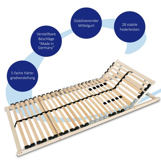 Coemo Partner-Set Lattenrost Ergo 100 x 200 cm