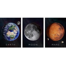 Curiscope Multiverse - Interactive Poster - Essentials Pack (Earth, Moon, Mars) Europe