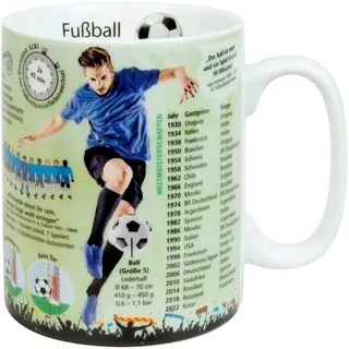 Könitz Kaffeetasse 0,49 l Mehrfarbig