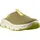 Reelax Slide 6.0 Herren Brilliant Olive/Aspargus Green/Acid Lime 42
