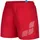 Boys Short Swim Trunks Red-White 164 EU