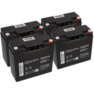 Q-Batteries Akku-Satz 48V 24Ah für Rolektro City 45 City 45V2 E-Trike 25
