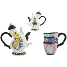 Teekanne mit Tasse, Alice im Wunderland