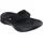 Go Walk Flex Black 36