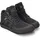Barefoot Sportschuhe All Black EU 40