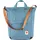 High Coast Totepack Tote-Bag Polyamid Dawn Blue