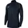 Regenjacke Blau 122