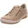 Tanaro 5.0 Damen Weite E Giotto 41