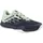 Head 1 5 Blueberry/Cantaloupe Green 42 1/2