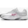 Initiator Damen Slim White/Cherry/Metallic Silver/Mist Blue 44,5