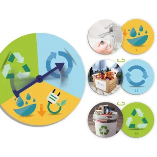Akros - Die 3 R: Reduziert, wiederverwendet und recycelt Spielklassifizierung (INTERDIDAK 1)