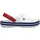 Crocband