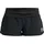 Damen Schwarz/Anthrazit XL