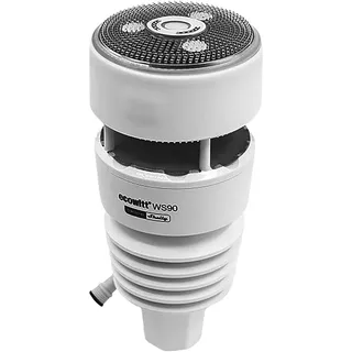 Shelly WS90 Weiß 7-in-1