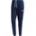 adidas Sweat Pants