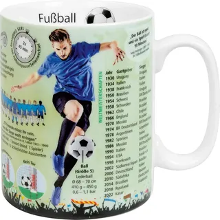 Könitz Wissensbecher FUSSBALL 490 ml aus Porzellan/Motivbecher