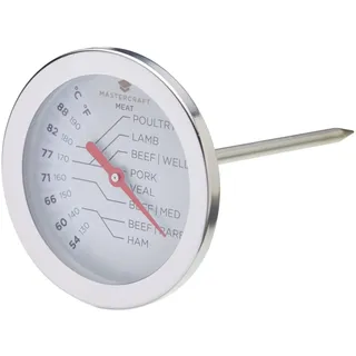 Master Class Fleischthermometer Sonde Größe 150°F bis 190°F Material Silber