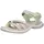 Offroad Damen Beige 39