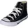 All Star Core 33