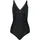 Body Schwarz 85F