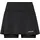 Racket Rock Black 140 cm
