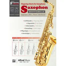 Bild Alfred's Fingering Charts Instrumental Series / Grifftabelle Saxophon | Fingering Charts Saxophone
