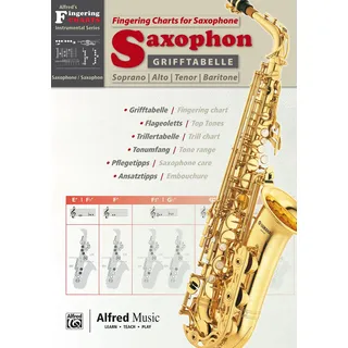 Alfred Music Publishing Alfred's Fingering Charts Instrumental Series / Grifftabelle Saxophon | Fingering Charts Saxophone