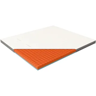 Genius eazzzy Premium Cube Topper 180 x 200 cm