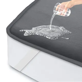 ohano Matratzenschoner 200 x 200 cm wasserdicht Inkontinenzunterlage waschbar, Matratzenschutz wasserdicht, Matratzenüberzüge, Inkontinenz Bettunterlage,wasserdichte Matratzenauflage-Dunkelgrau