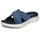 Damen Go Walk Flex Sandale ImpressedGO WALK FLEX SANDAL IMPRESSED Marineblau Textil 40 EU